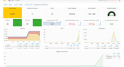 Hw ganesha dashboard