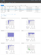 Oa newlayout volumes